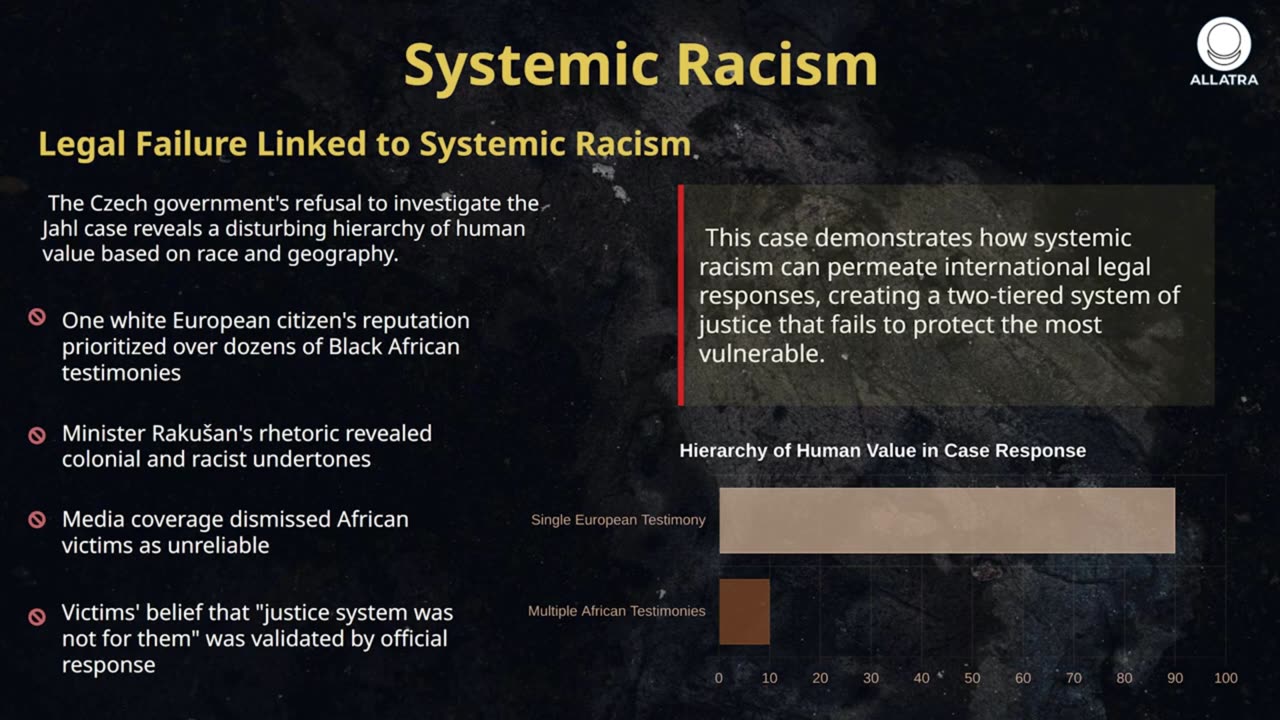 ''We Recommend That Congress Take The Following Three Actions..''