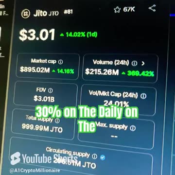 jito jto price prediction crypto news today #fyp