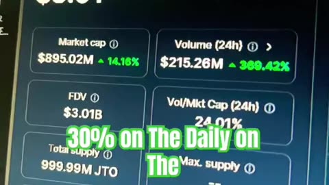 jito jto price prediction crypto news today #fyp