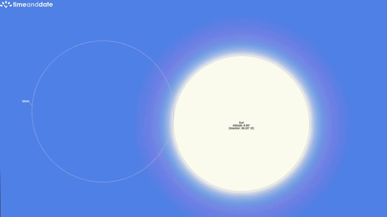 Partial Solar Eclipse in March 2025 - What it will look like? See a map