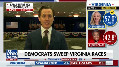 Gutfeld! 11/4/25 Full - Fox Breaking News November 4, 2025