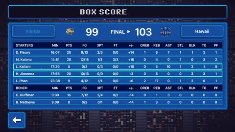 Green Hoopland Season 1: Simming all games day 47