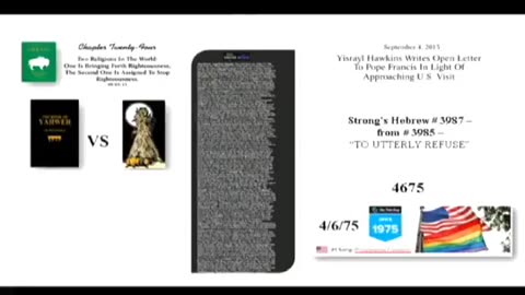 House of Yahweh Sabbath Services 11/29/2025