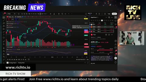 Hot Stocks: $BATL, $MBAI, $BNAI, $SLGB, $USAR, $CRWV - RICH TV