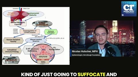 Dr. Nicolas Hulscher – Explains How Babies Die Suddenly from Vaccine Ingredients (SIDS)