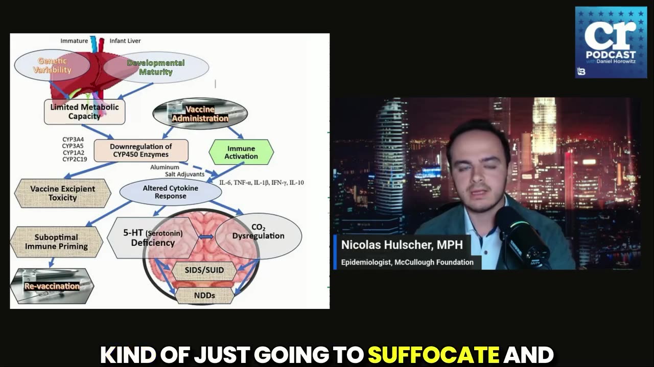 Dr. Nicolas Hulscher – Explains How Babies Die Suddenly from Vaccine Ingredients (SIDS)