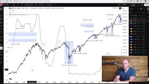 This Changes EVERYTHING! 💣 US–China Agreement + Fed Cut = Market Explosion!