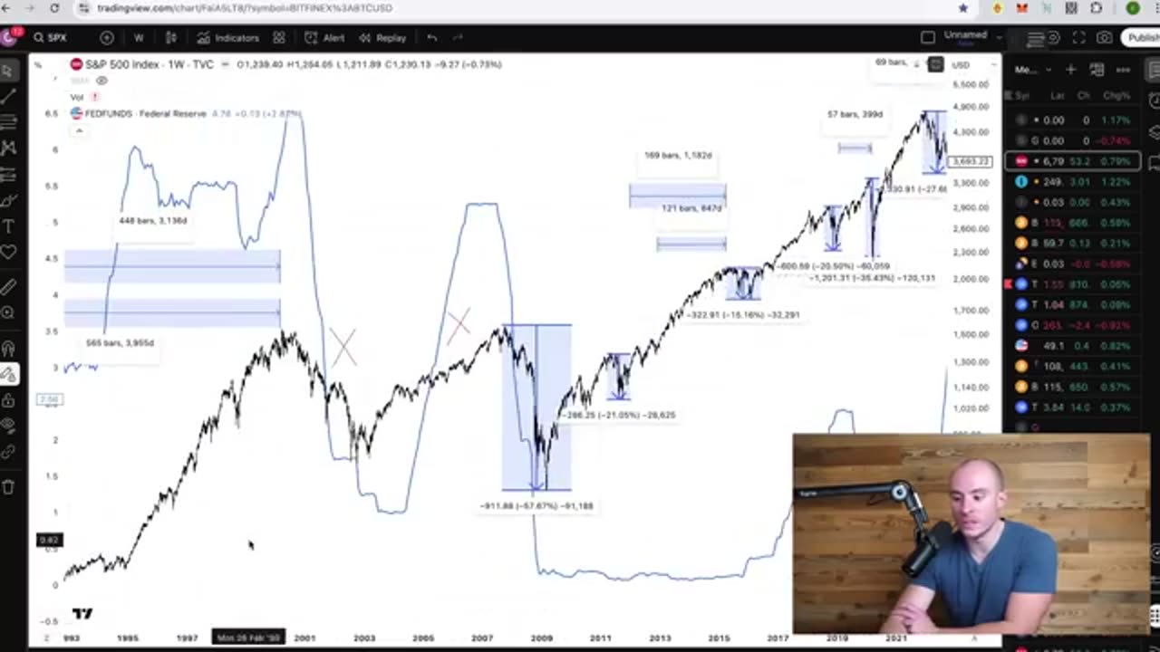 This Changes EVERYTHING! 💣 US–China Agreement + Fed Cut = Market Explosion!