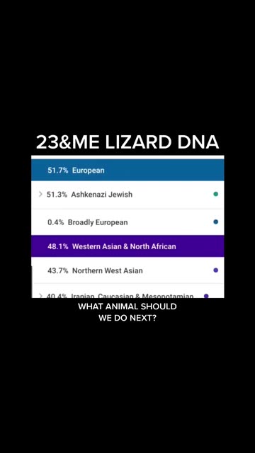 DNA testing kits are one of the most profitable 🤨entertainment scams out there today