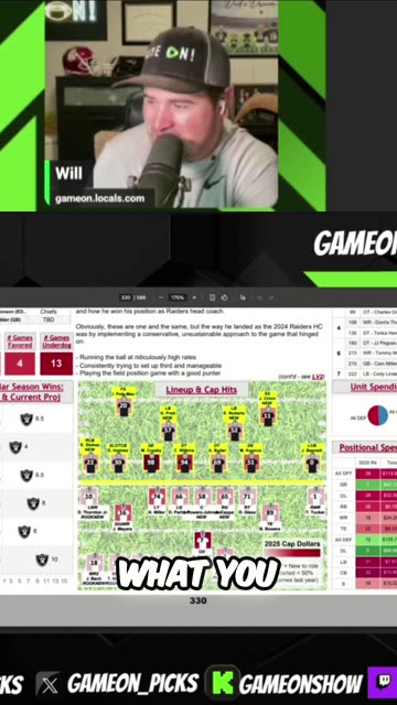 Raiders' 2024 Disaster: Why This Prediction Was Too Easy