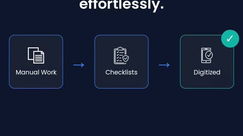 How to Digitize Field Work: A Guide to Connecteam's Forms & Checklists