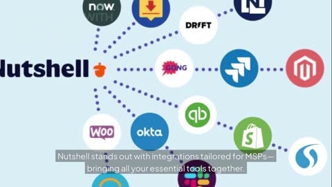 Mastering Nutshell's Sales Pipelines
