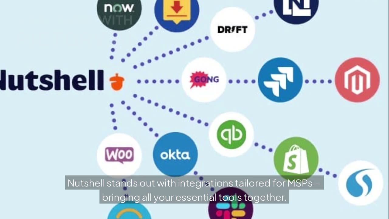 Mastering Nutshell's Sales Pipelines