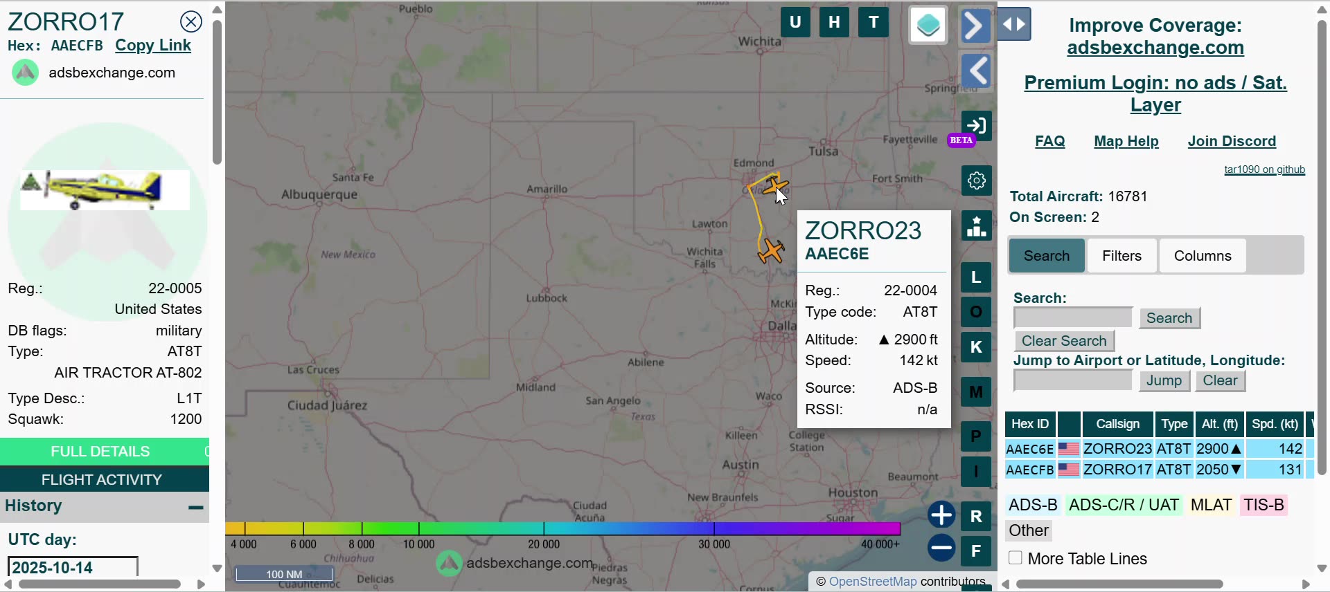 Trump Charlie Kirk Clintons Dodge Depositions Carrie Romney Dead Letitia James Threats Democrat Coup