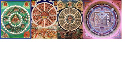 Flat Earth Cosmology, Stars, Sun, Moon &amp; Symbolism