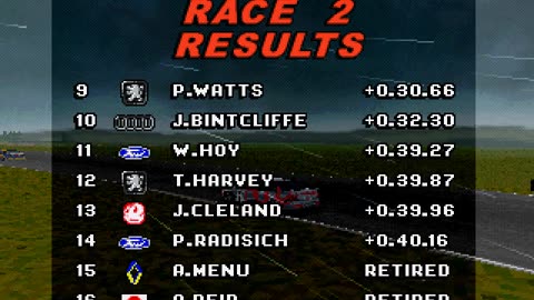 PSX Longplay 585 TOCA Championship Racing Part1