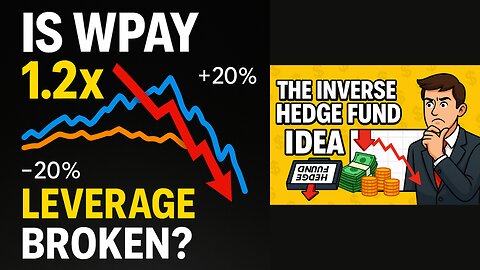 I Analyzed All 15 WPAY ETF (holdings)… The Results Are Terrifying. I SOLD ALL MY WPAY