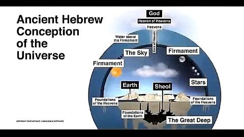 THE FIRMAMENT (THERE’S NO PLACE TO GO) BY TERRY R. EICHER 👊