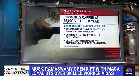 Trump - Musk & Ramaswamy rift with MAGA over immigrant tech workers - 4 mins.