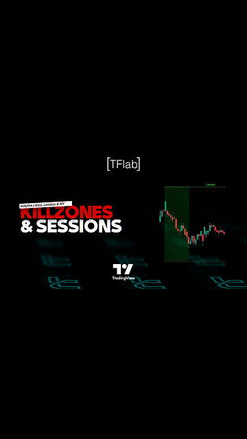 💫KillZones & Sessions Volume | Asia, London & NY indicator in tradingview [TradingFinder]💫