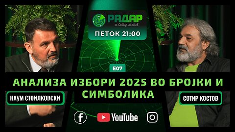 Radar Podcast | Радар Подкаст S01E07, Избори 2025 во бројки и симболика анализа со Стоилковски