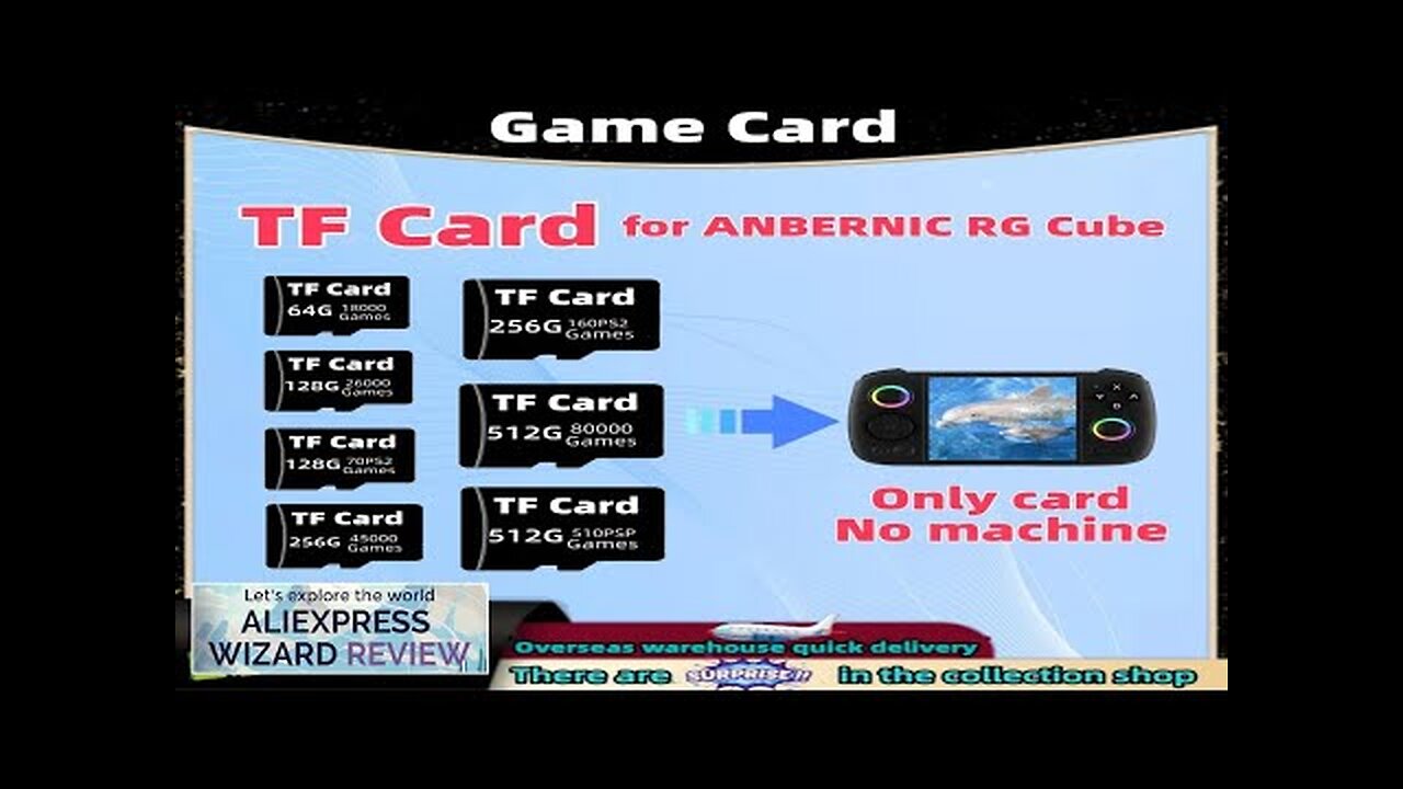 Game Card For Anbernic RG CUBE TF Card Memory Card Retro Games Review