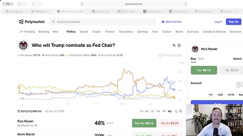 VRA Podcast: All-Time Highs Ahead of FOMC. Could Rate Cuts Crush Inflation? - Tyler Herriage