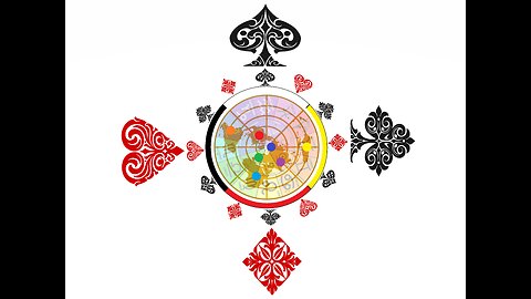 Syncretic Cards ~ Playing Cards Suits | Astrology Wheel | Indigenous Medicine Wheel | World Chakras