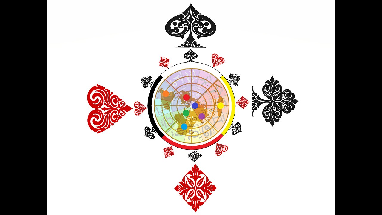 Syncretic Cards ~ Playing Cards Suits | Astrology Wheel | Indigenous Medicine Wheel | World Chakras