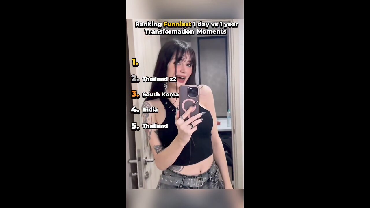 Ranking 1 day vs 1 year Transformation In different Countries