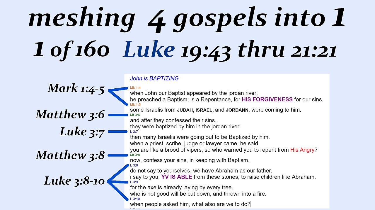 070q Luke 19:43 thru 21:21 p21 [Jesus] [bible]