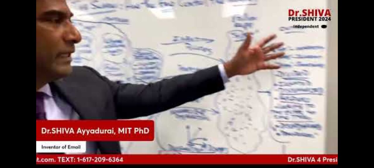 DR SHIVA : THE SWARM CONTROLS YOU — UNTIL YOU AWAKEN