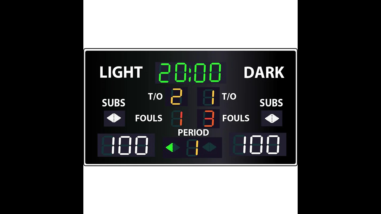 Netball Scoreboard: Precision Scoring for Fast-Paced Games