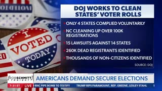 Assistant AG Harmeet Dhillon is ACTIVELY forcing states to purge voter fraud