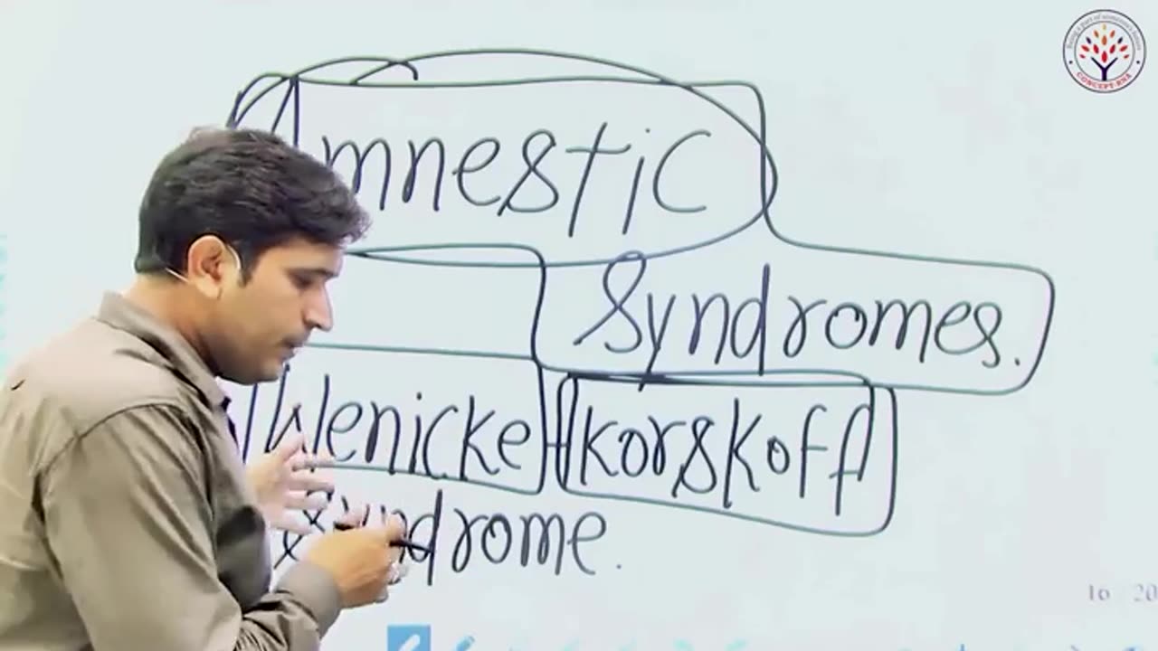 ALCOHOL DEPENDANCE SYNDROM