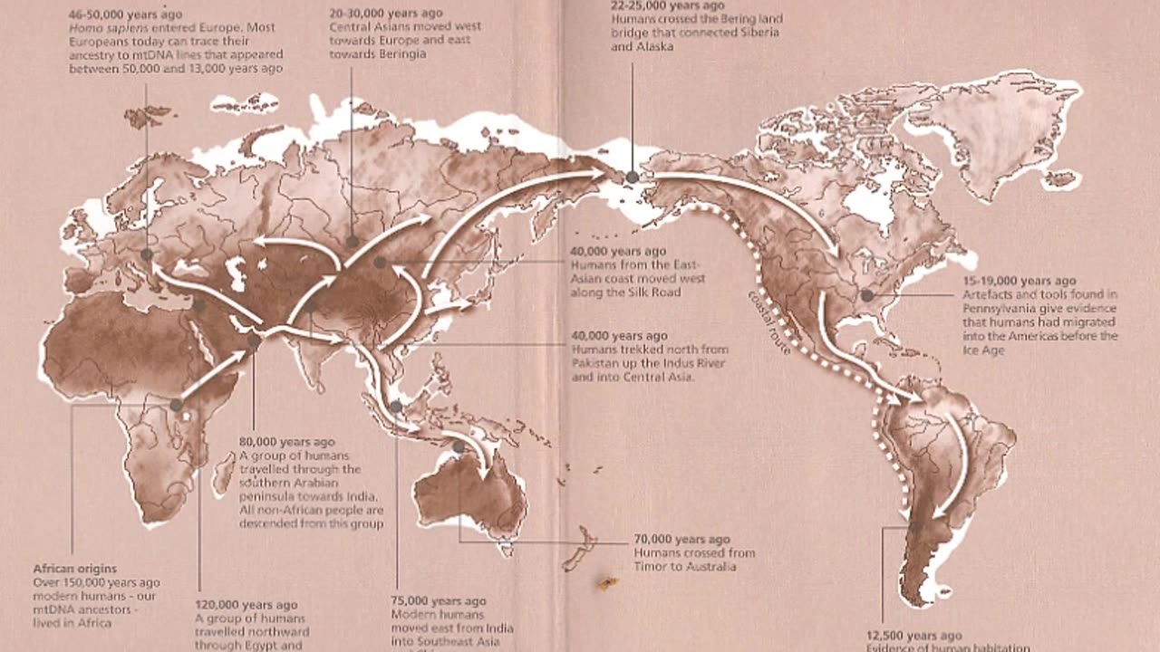 The Ice Age and its effect on Human Migration - Hans Berekoven