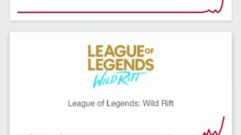 Weltweiter Internemausfall