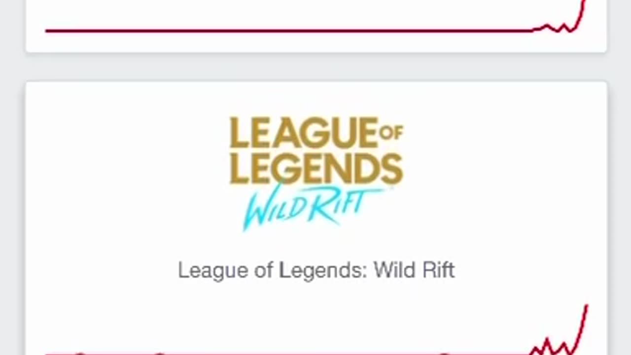 Weltweiter Internemausfall