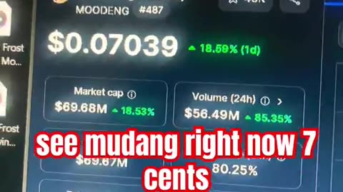 moo deng price prediction crypto coin 18% #fyp