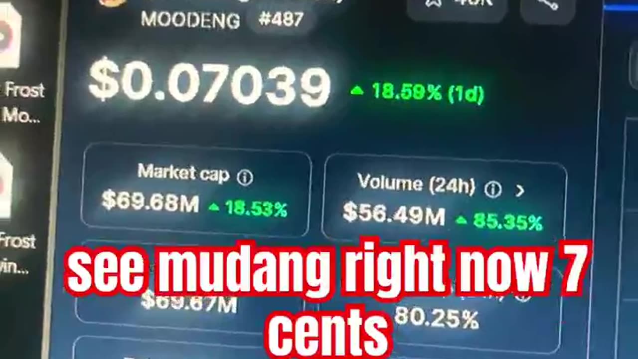 moo deng price prediction crypto coin 18% #fyp