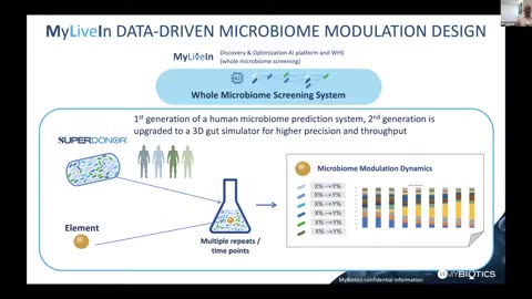 Will Bioconvergence Revolutionize Healthcare Innovation? DENMARK in Istanbul Isreal Inovation Authority "DNA IS THE ULTIMATE STORAGE TECHNOLOGY"