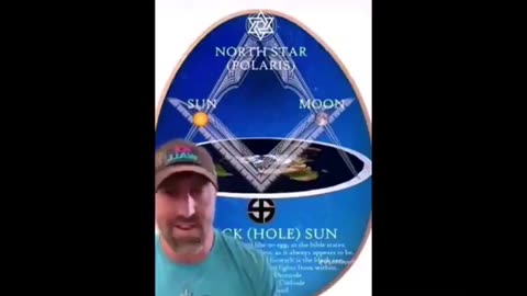 BLACK HOLE SUN NORTHERN LIGHTS - FLAT EARTH