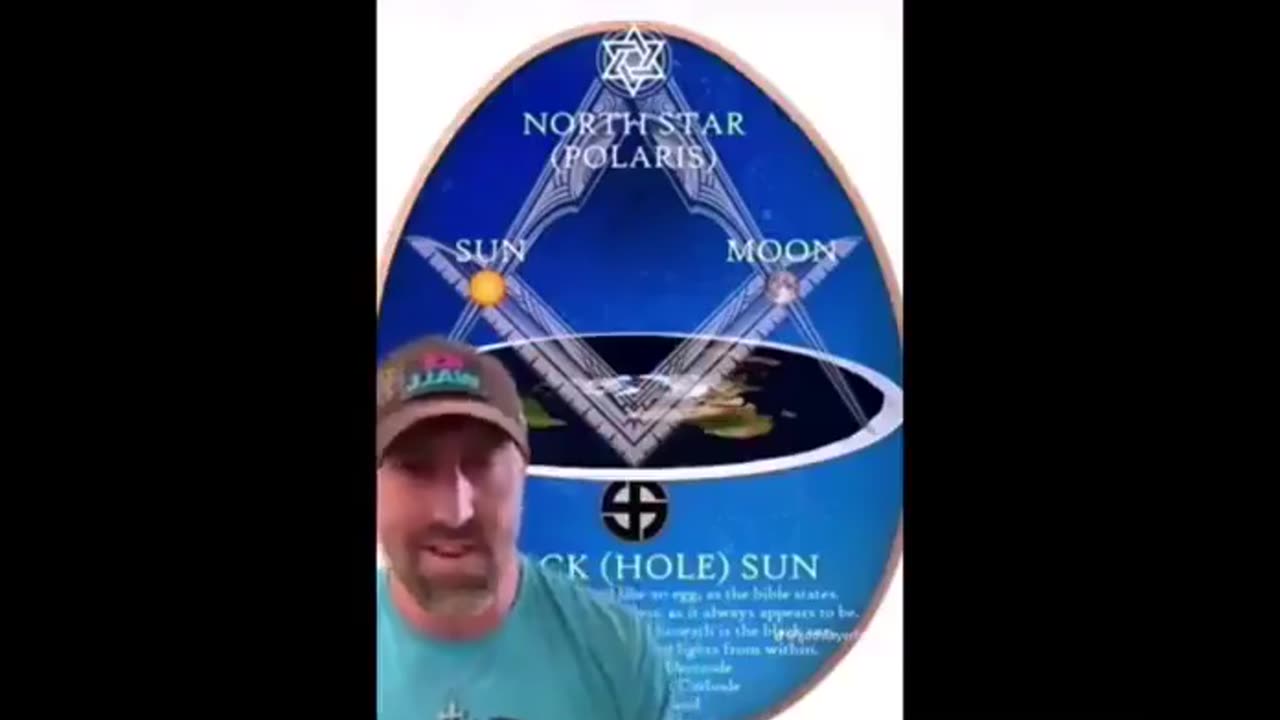 BLACK HOLE SUN NORTHERN LIGHTS - FLAT EARTH