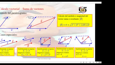 ADC SEMIANUAL 2023 | Semana 02 | Física