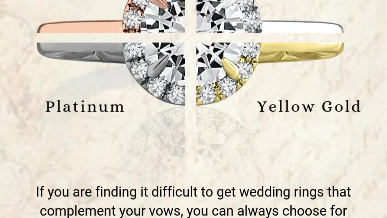 Buy Custom Wedding Rings In Toronto-- Diamonds for Less