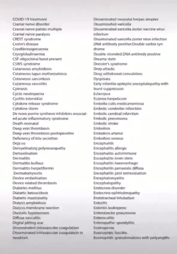 released Pfizer Documents with the thousands of Side Effects