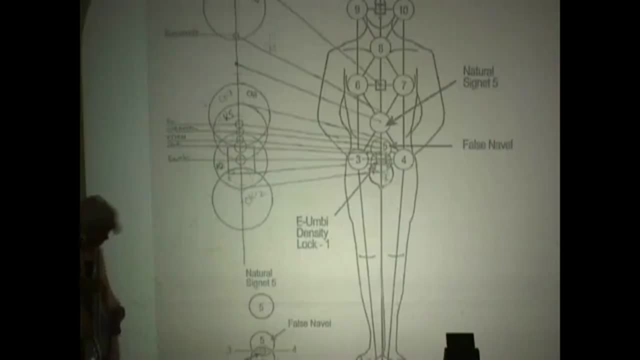 Sliders 10 Disc 3.1 Ashayana Deane The Return of the Cosmic Clock