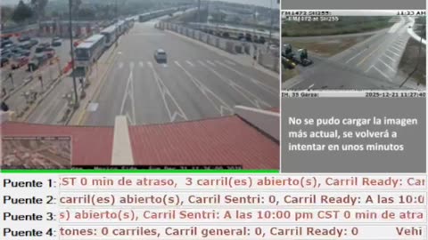 Puentes Internacionales NLD