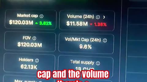 civic cvc price prediction crypto news today #fyp