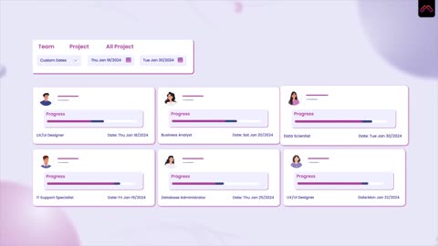 Project Management Software - Karya Cloud | SaaS Explainer Video | Project Management Tool